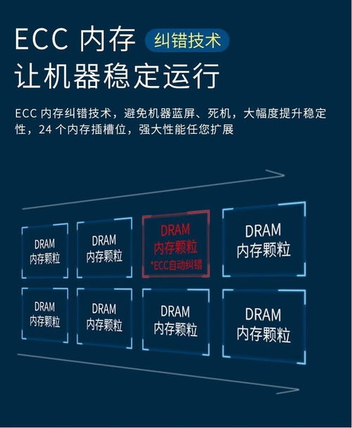 自主可控安全與超聚變昆侖2280高端服務(wù)器 技術(shù)服務(wù)的價(jià)值與前景